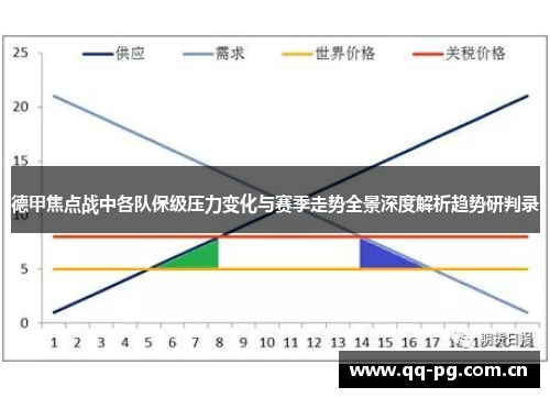 德甲焦点战中各队保级压力变化与赛季走势全景深度解析趋势研判录 德甲焦点战中各队保级压力变化与赛季走势全景深度解析趋势研判录