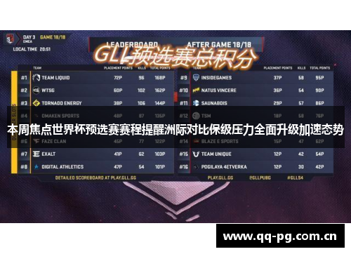 本周焦点世界杯预选赛赛程提醒洲际对比保级压力全面升级加速态势
